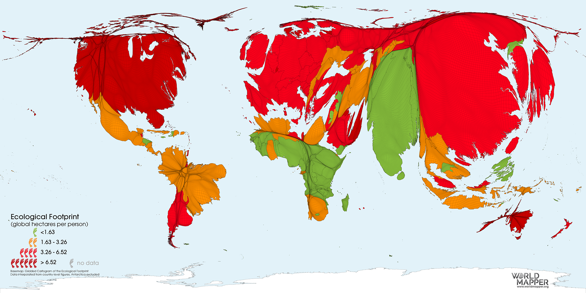 Ecological Footprint Chart