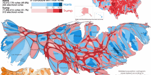 US Presidential Election Results 2024
