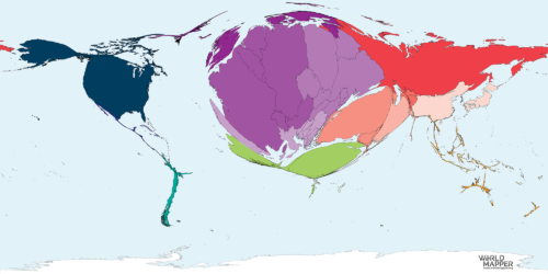 Suger Beet Production